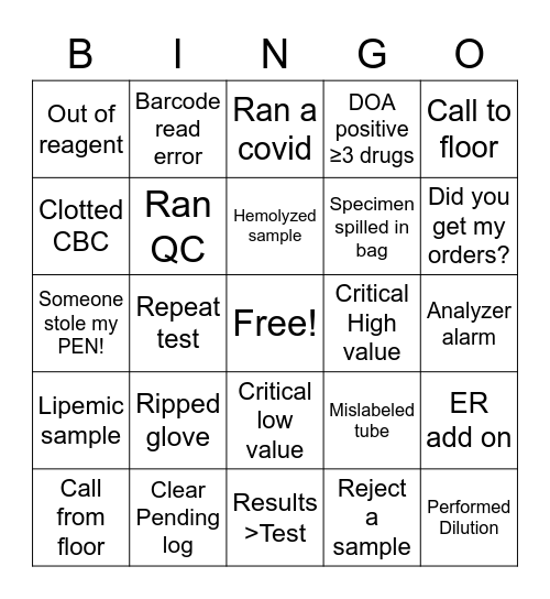 Lab Week 2022 Tech Bingo Card