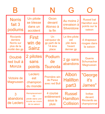 bingo saison 2022 f1 Bingo Card