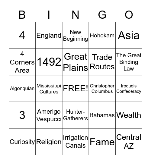 Unit 1 Test Review  Bingo Card