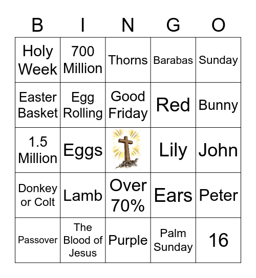 Easter 2022c Bingo Card