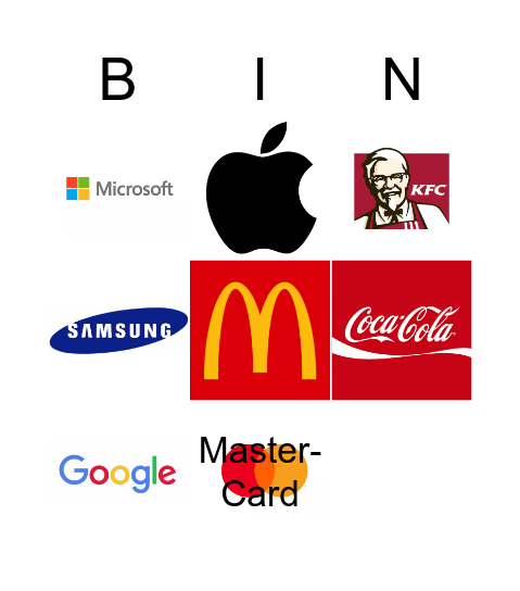 Famous Brands/Logos in HK Bingo Card