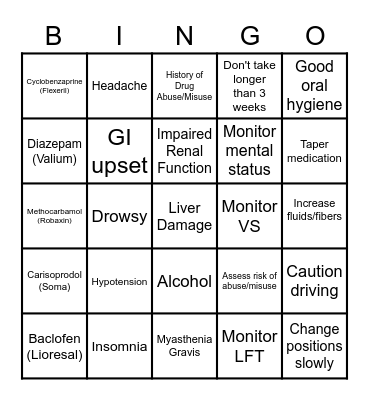 Muscle Relaxers Bingo Card