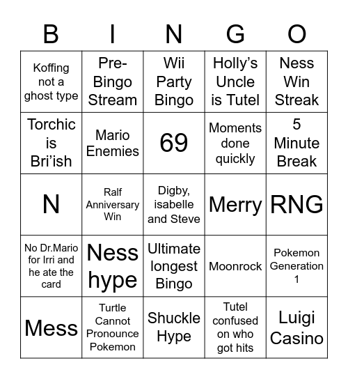 Luigifan Round 1 (Anniversary) Bingo Card