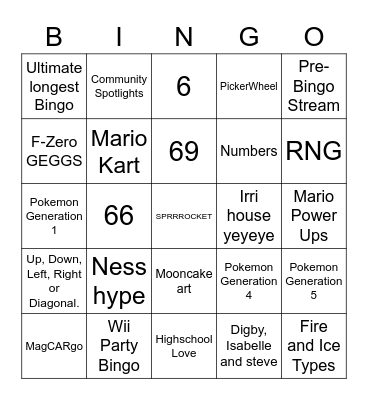 Luigifan Round 2 (Anniversary) Bingo Card