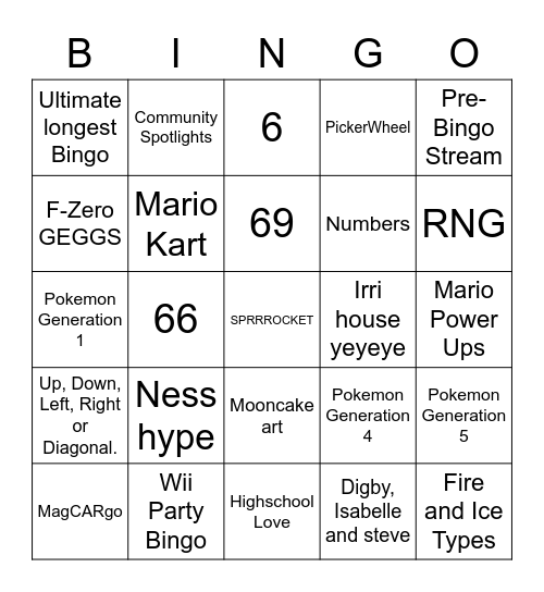 Luigifan Round 2 (Anniversary) Bingo Card