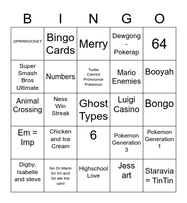 Nessetti (Cuten’t) Round 1 [Anniversary] Bingo Card