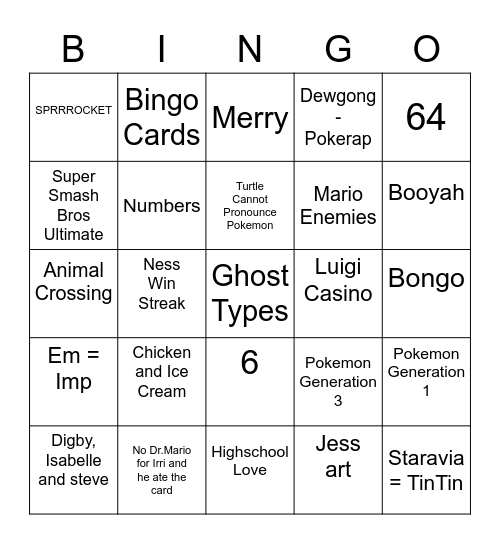 Nessetti (Cuten’t) Round 1 [Anniversary] Bingo Card