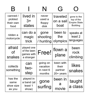 Have you met someone here who (has)... Bingo Card