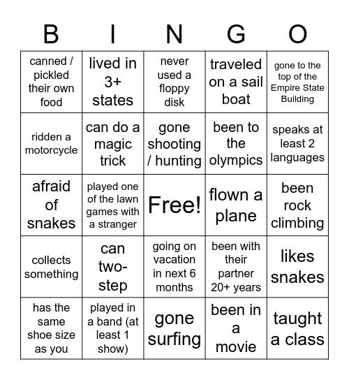 Have you met someone here who (has)... Bingo Card