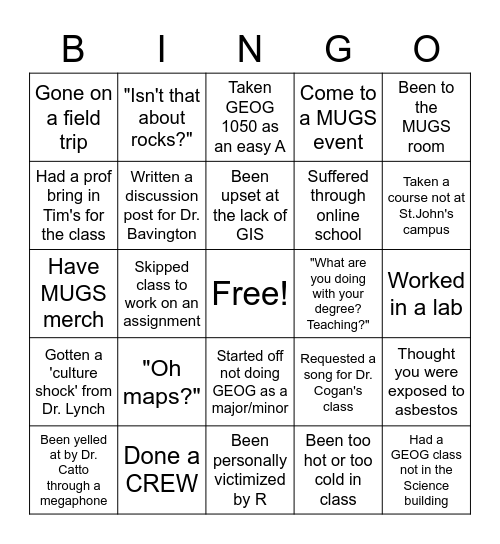 MUN Geography Bingo Card