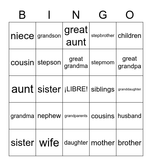 Alma y cómo obtuvo su nombre Bingo Card