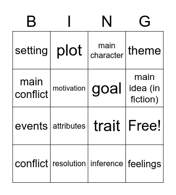 Vocabulary  Bingo Card