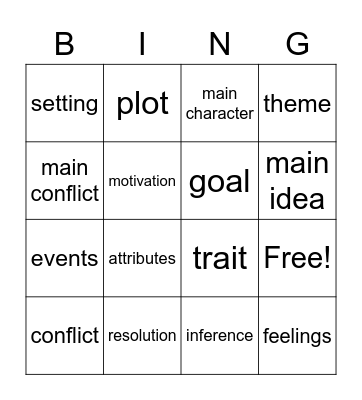 Vocabulary  Bingo Card