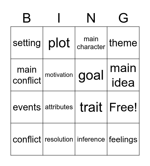 Vocabulary  Bingo Card