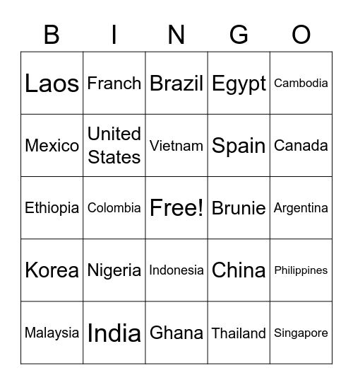 Name That Country Bingo Card