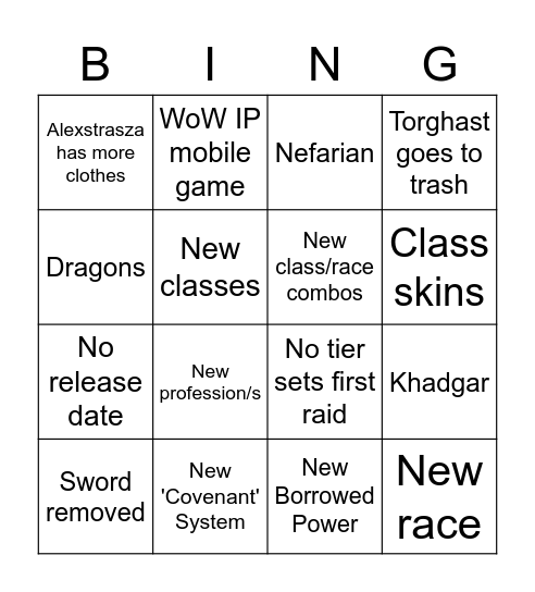 WoW 10.0 Expansion Reveal Bingo Card