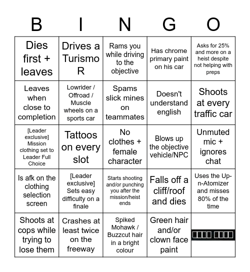 Random Heist/Mission Player Bingo Card