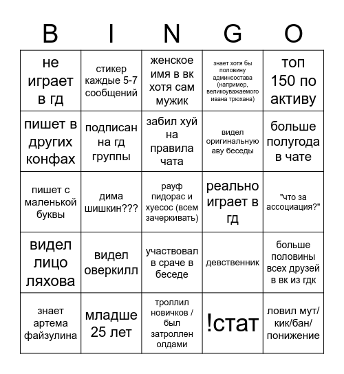 пенис чат бинго Bingo Card