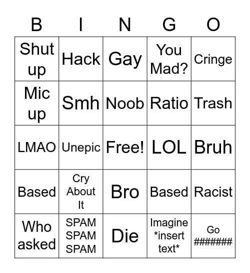 Roblox/Online Argument Bingo Card