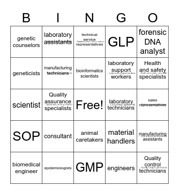 Biotechnology R & D Career Choices Bingo Card