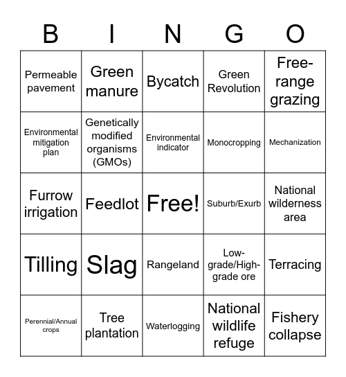 Unit 5 Review Bingo Card