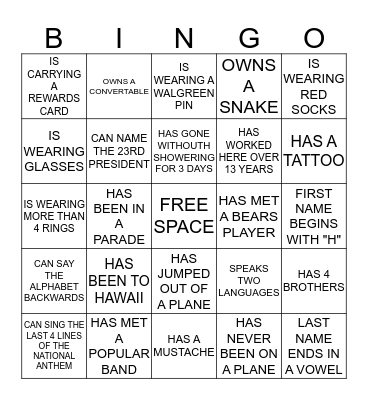 GETTING TO KNOW YOUR WBA FRIENDS Bingo Card