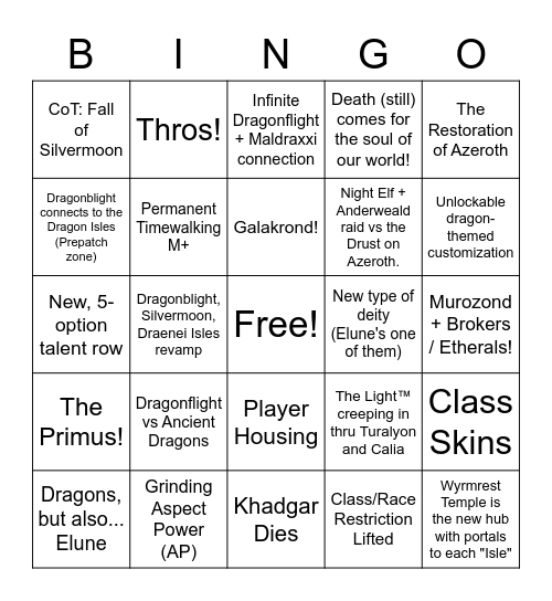 Neb's Bingo Card