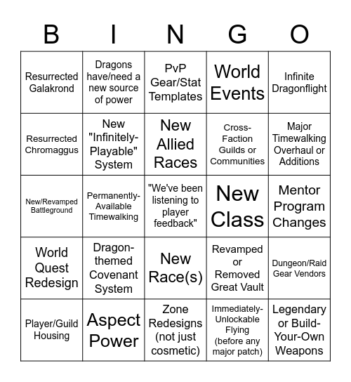 WoW Expansion Reveal... there be dragons!(?) Bingo Card