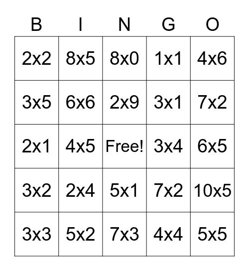 Multiplication Bingo Card