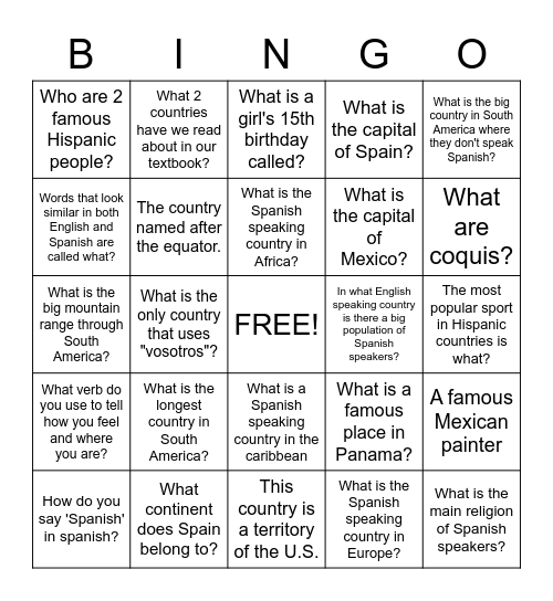 Spanish speaking world - get to know it! - find the answer Bingo Card