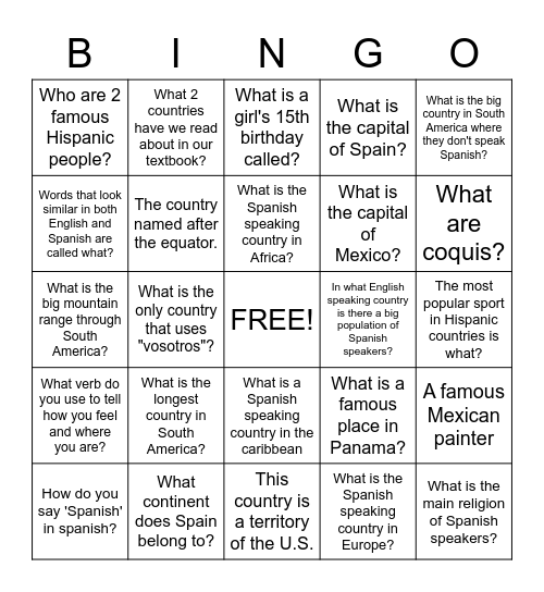 Spanish Speaking World Get To Know It Find The Answer Bingo Card