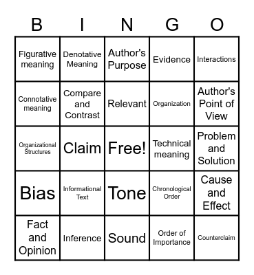 BINGO - INFORMATIONAL TEXT REVIEW Bingo Card