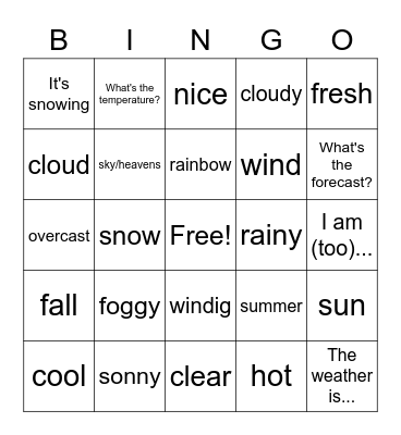 das Wetter Bingo Card