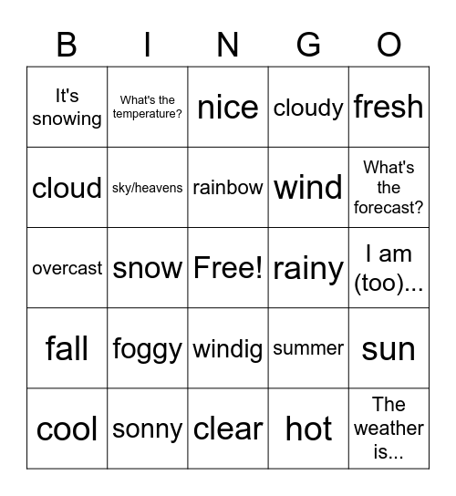das Wetter Bingo Card