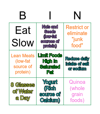 Healthy Eating Habits Bingo Card