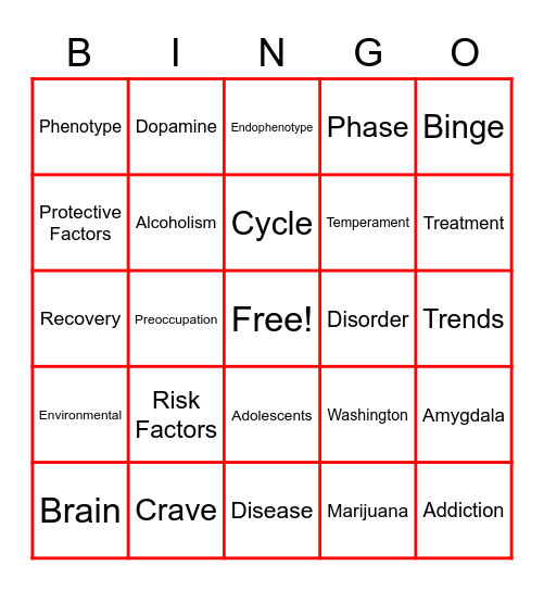GET ADDICTED TO Bingo Card