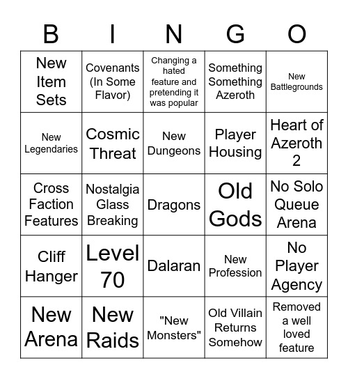 Blizzard Will Be Disappointing, Again Bingo Card
