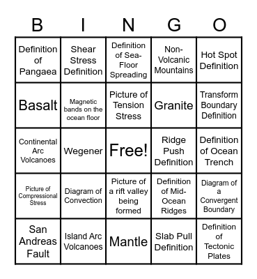 Plate Tectonics Bingo Card
