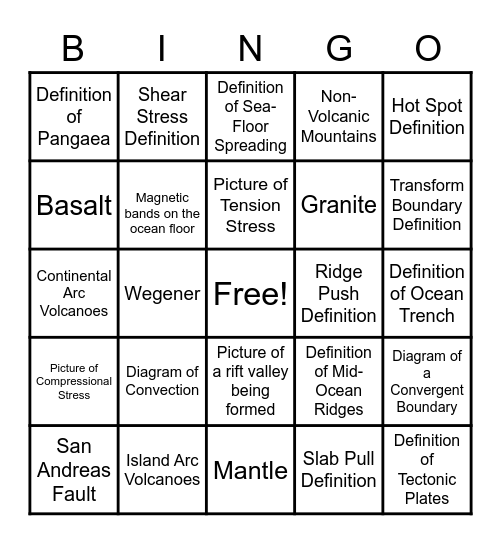 Plate Tectonics Bingo Card