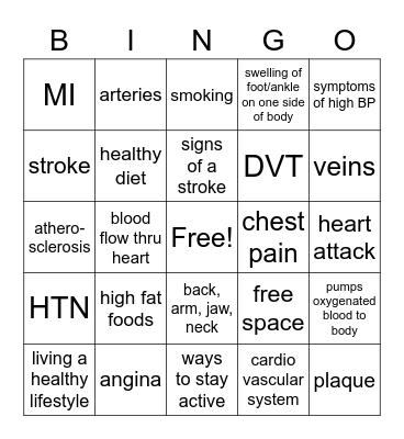 Circulatory System Bingo Card