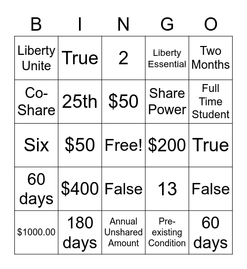 Guideline Questions Bingo Card