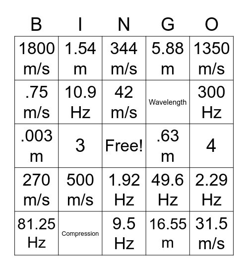 Waves Calculations Bingo Card