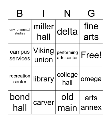 gender neutral bathrooms Bingo Card