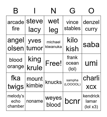 new projects i wanna hear in 2022 Bingo Card