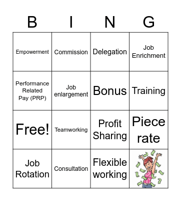 Financial & Non-Financial Motivators Bingo Card