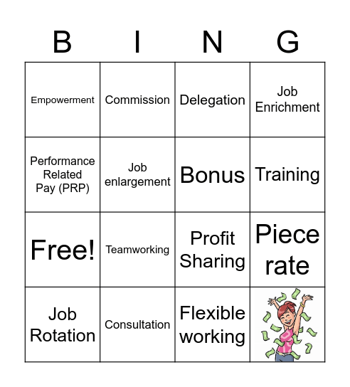 Financial & Non-Financial Motivators Bingo Card