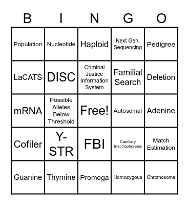 DNA DAY 2022 Bingo Card
