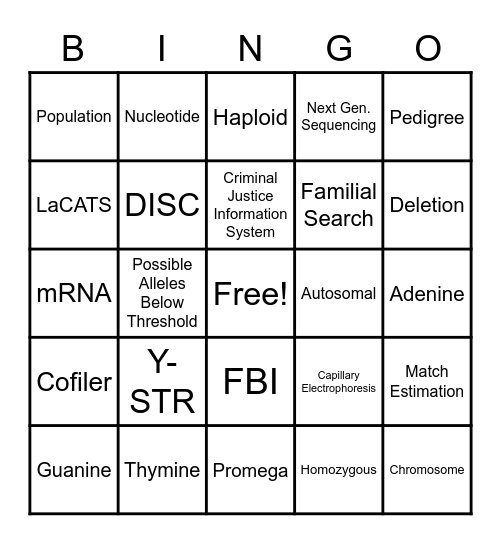 DNA DAY 2022 Bingo Card