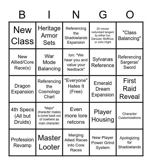 World of Warcraft 10.0 Announcement (4/19) Bingo Card