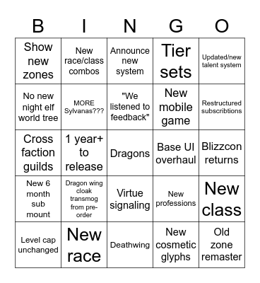 Expansion announcement Bingo Card